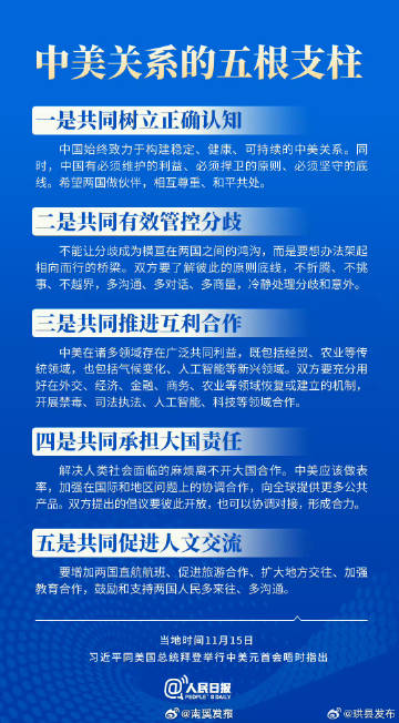 人民日报中美友好关系，历史、现实与未来展望，人民日报，中美友好关系的过去、现在与未来展望
