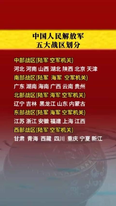 中国现役几大军区及其职能与战略地位，中国现役军区体系，职能与战略地位的概述