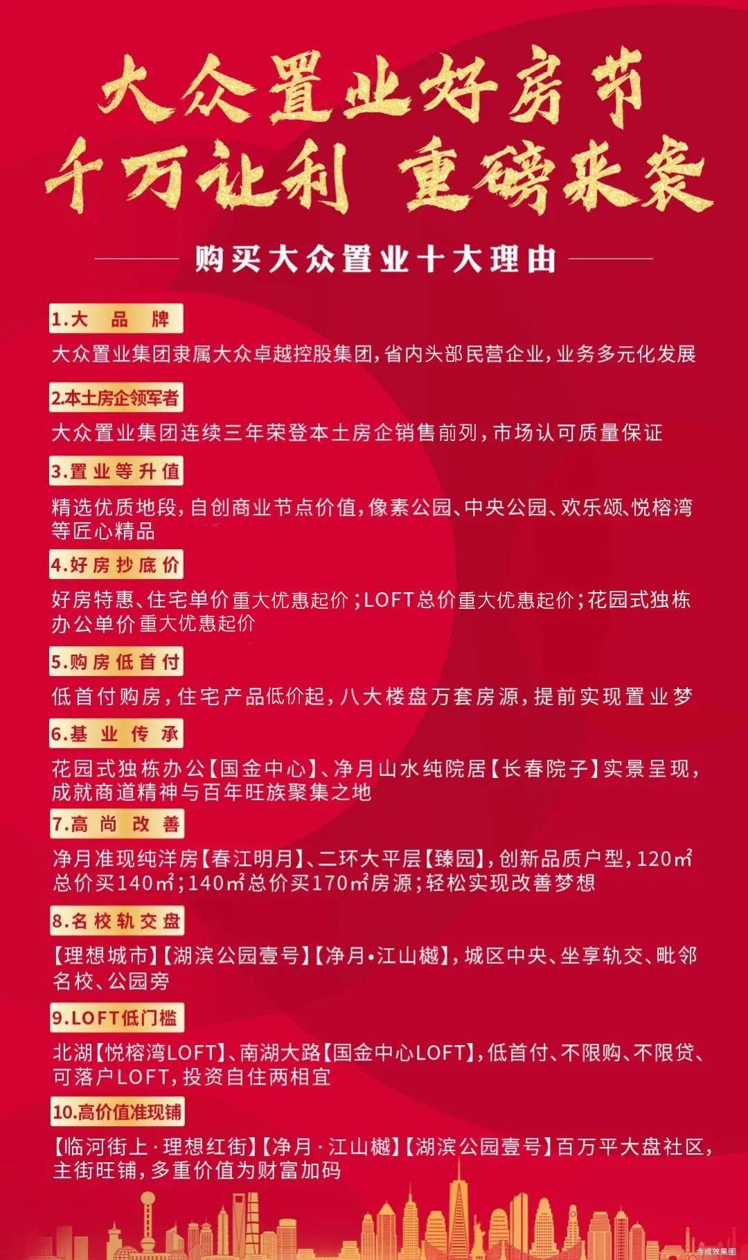 最新消息房地产销售排名揭示市场格局变化，房地产销售排名最新数据揭示市场格局巨变