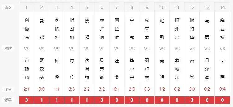 澳门开奖结果及其开奖记录表013深度解析，澳门开奖结果及开奖记录表013全面解析