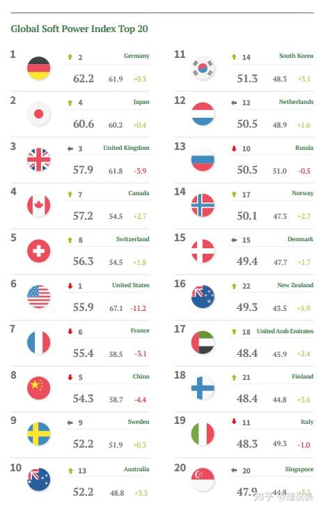 欧洲国家实力排名，多维度视角下的评估与分析，欧洲国家实力多维度评估与分析排名