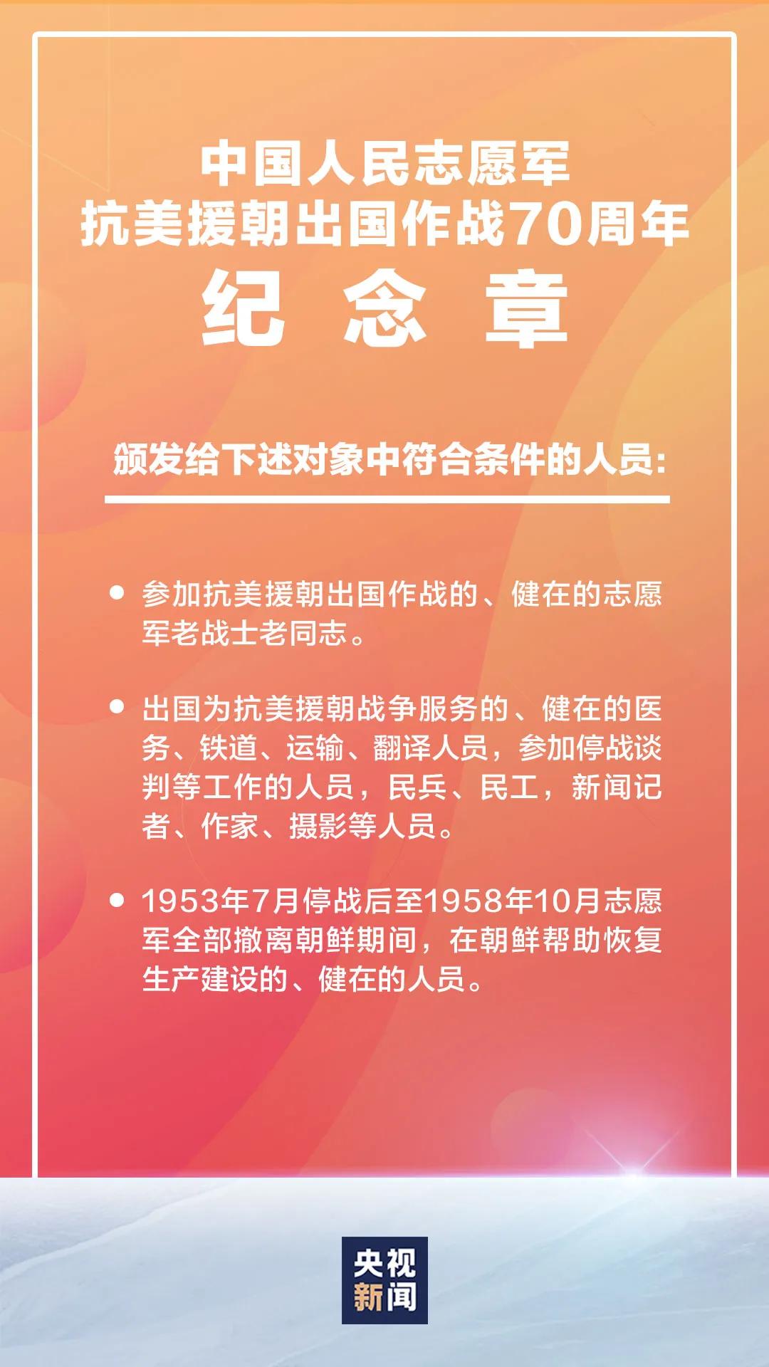 抗美援朝老兵的工资待遇与致敬英雄的岁月——2022年的回顾与展望，抗美援朝老兵待遇与英雄致敬——2022年回顾与展望