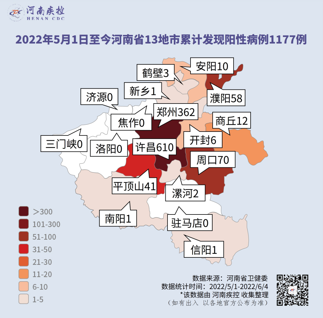 河南疫情最新消息今天，河南疫情今日最新消息更新