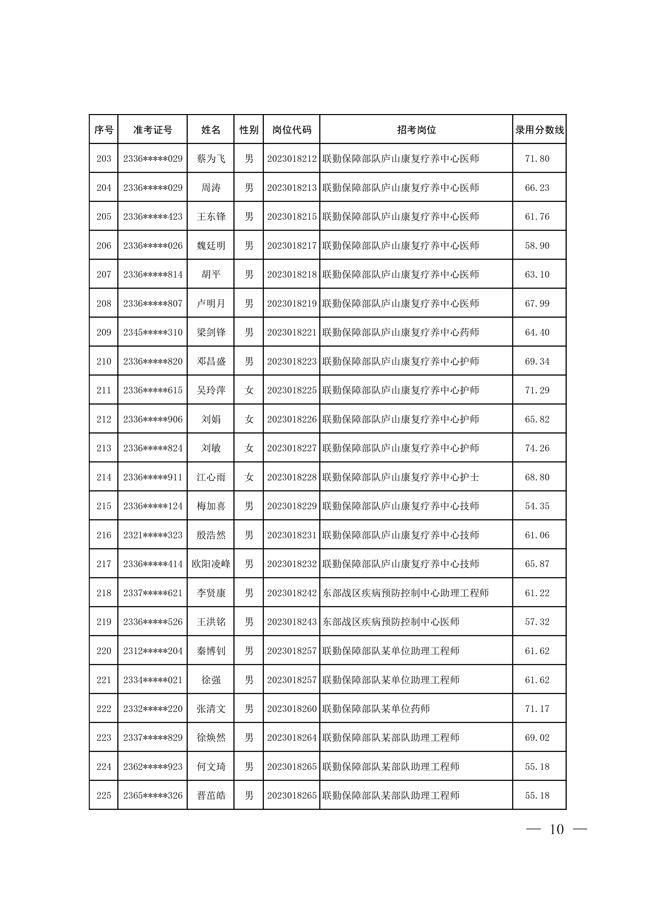 联勤保障中心文职，军队现代化建设的重要支撑，联勤保障中心文职，军队现代化建设的关键支撑力量