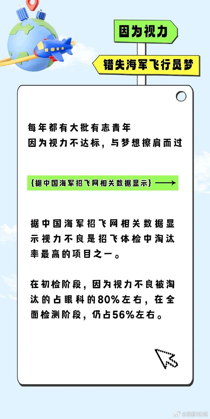 海军飞行员淘汰率，挑战与荣耀的交织，海军飞行员淘汰率，挑战与荣耀并存之路