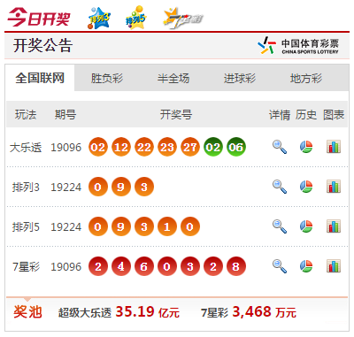 澳门六和开奖结果真播，揭秘彩票背后的故事，澳门六和彩票开奖揭秘，探寻背后的故事与真实结果