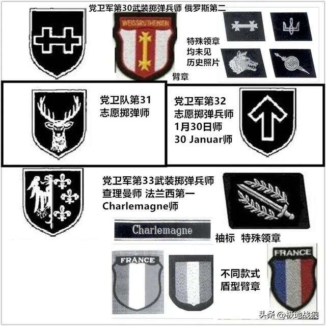 部队番号开头7和9哪个好，部队番号开头7与9哪个更好，深度解析与对比探讨