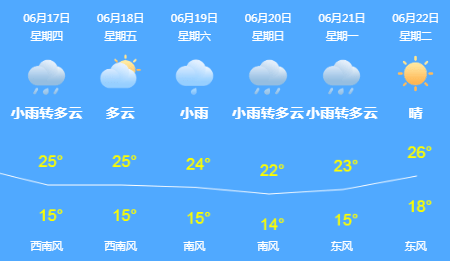 天下彩天天空彩资料免费大全管家，探索彩票世界的宝库，天下彩天天空彩资料大全管家，解锁彩票世界宝藏之门