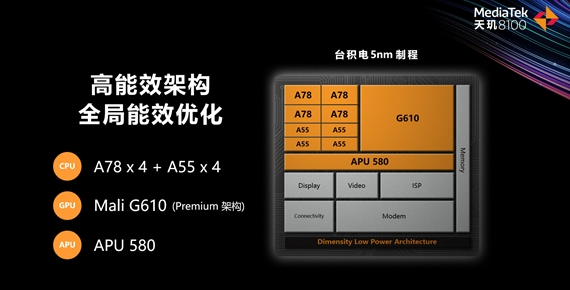 探究骁龙600在当今的性能水平，一场技术的回顾与展望，骁龙600性能深度解析，技术回顾与未来展望
