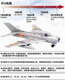 空军编制序列，构建天空中的钢铁长城，空军编制序列，构建天空钢铁长城之力量