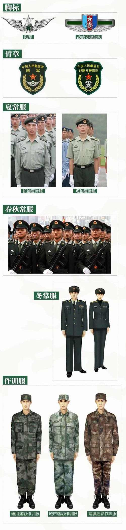 不同军种服装，多样性与象征意义，不同军种服装，多样性与象征意义的探索