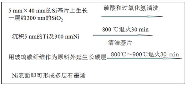 中央应立刻停止放开措施恢复核酸，全面评估与深度思考，中央应立即停止放开措施，恢复核酸，全面评估与深度思考的必要时刻