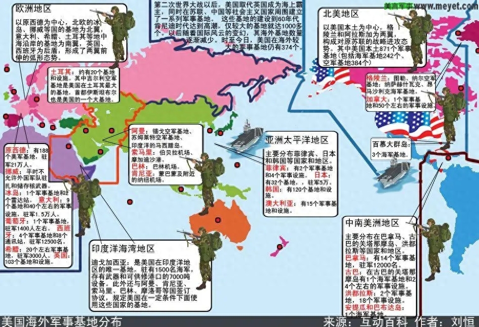 中国在海外驻军的基地概览，中国海外驻军基地概览，全球布局与战略影响