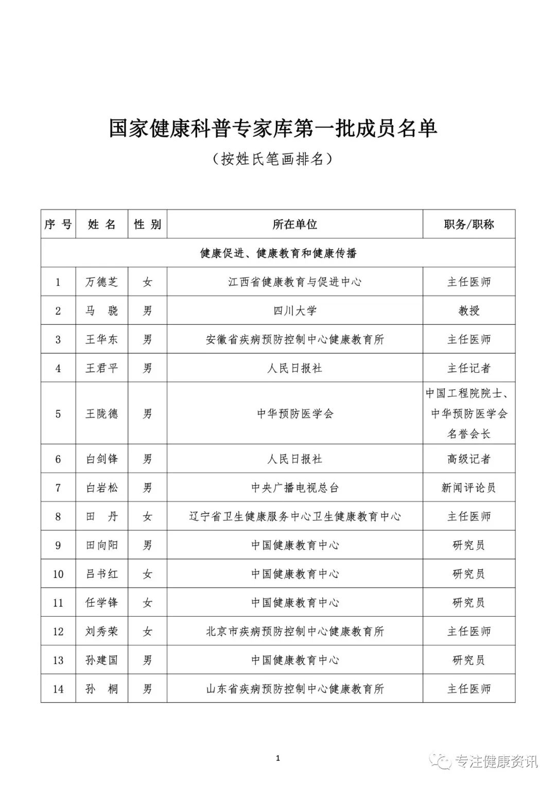最新国家班子成员名单公示及其影响，国家班子成员最新名单公示及其政治影响分析