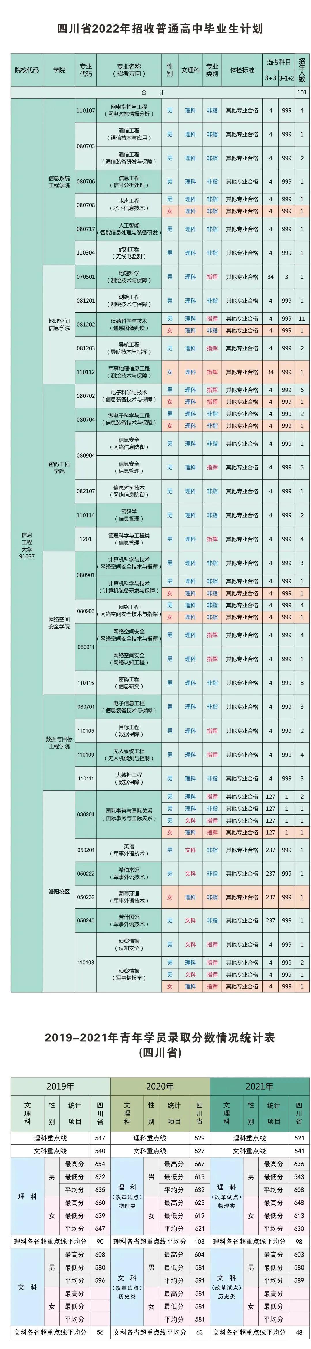 中国陆军战略支援部队，新时代的战略支撑与力量投射，中国陆军战略支援部队，新时代的战略支撑与力量投射重磅揭秘