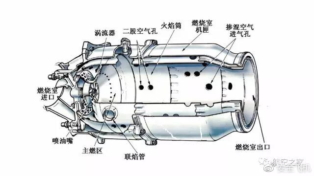 推荐 第740页