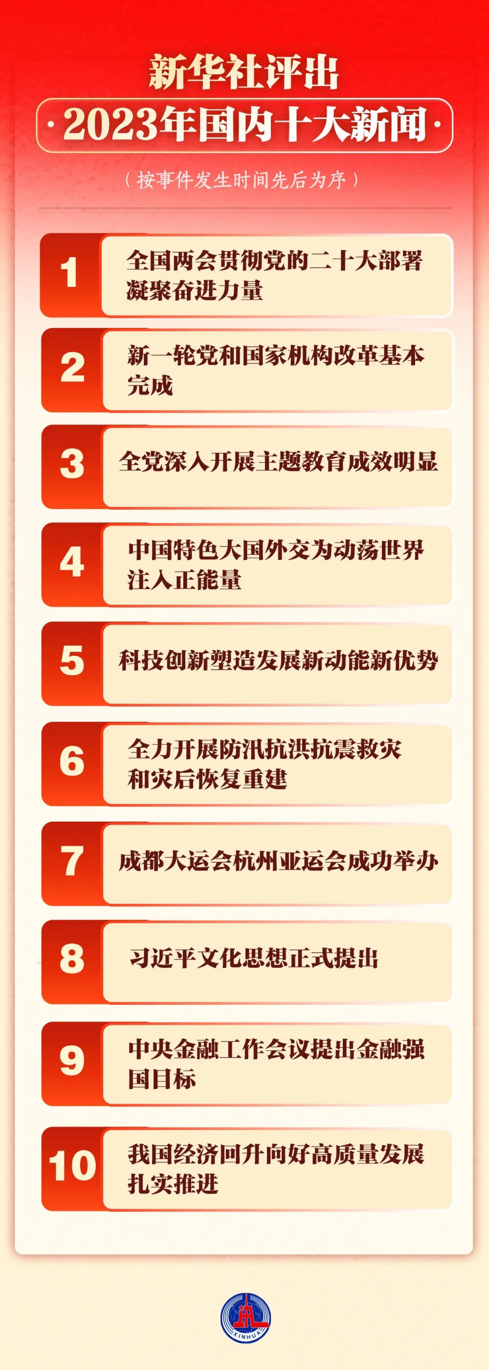 近期国际新闻热点大事件回顾——2023年10月，回顾2023年10月国际新闻热点事件回顾