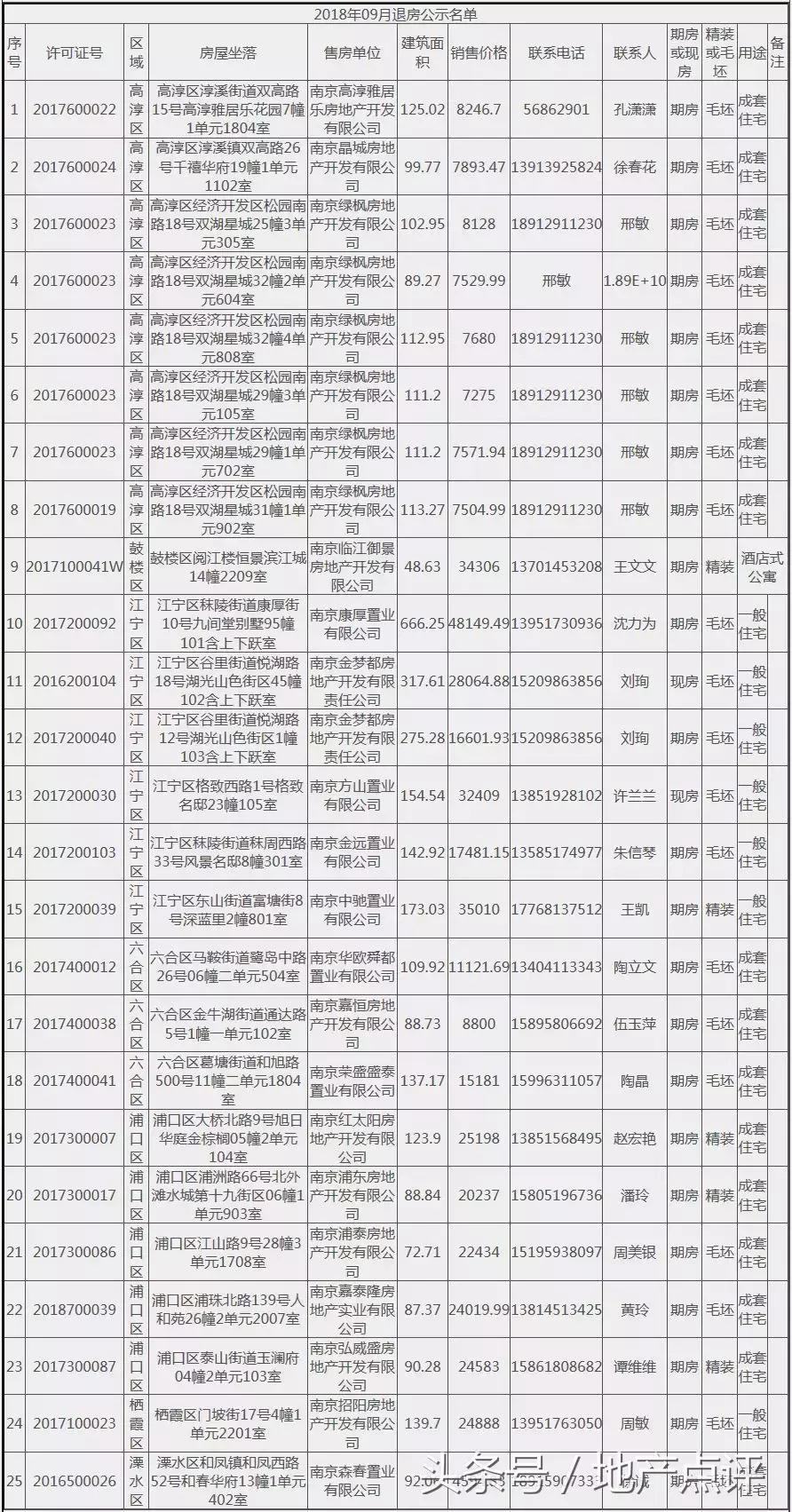 中央新闻聚焦，九月的深度洞察与前瞻，中央新闻聚焦，九月深度洞察与前瞻报告