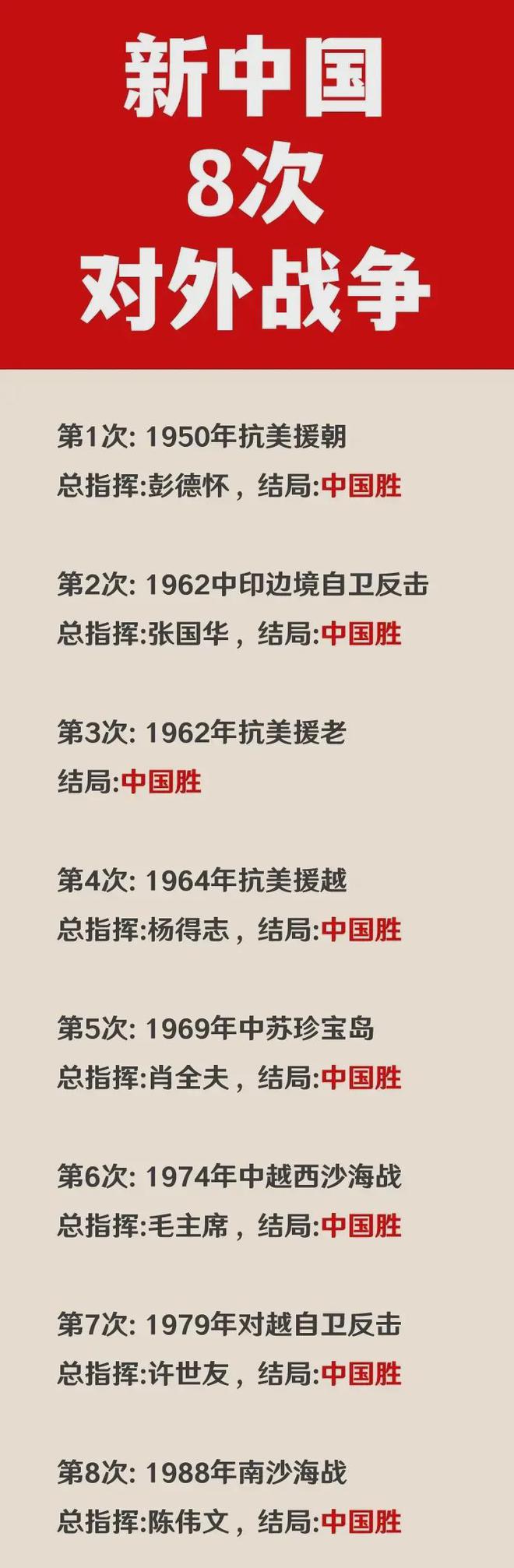 中国局势最新消息战争新闻，和平稳定与发展前行，中国局势最新动态，和平稳定与发展稳步前行，战争新闻关注焦点。