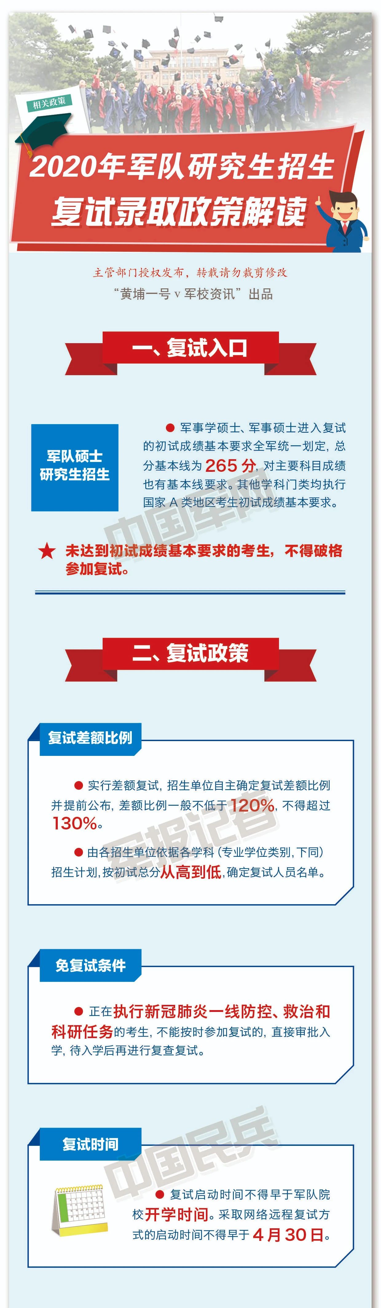 热点 第686页