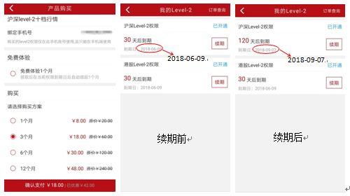 Level 2免费版，探索其价值与应用，Level 2免费版，价值与应用探索
