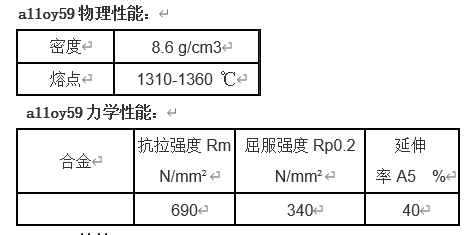 F22化学成分标准及其应用，F22化学成分标准及其应用概述
