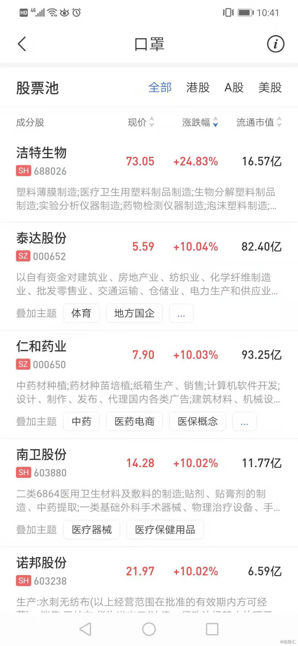 N95口罩概念股，市场的新焦点，N95口罩概念股，市场新焦点崛起