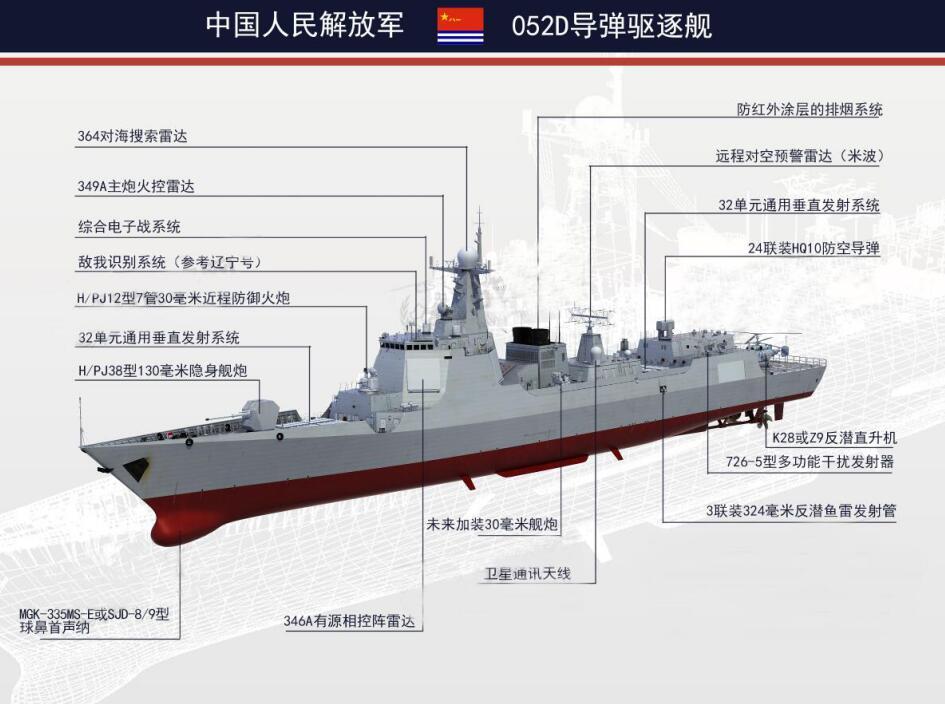 关于我国最新战舰052DL的下水时间分析，我国最新战舰052DL下水时间解析