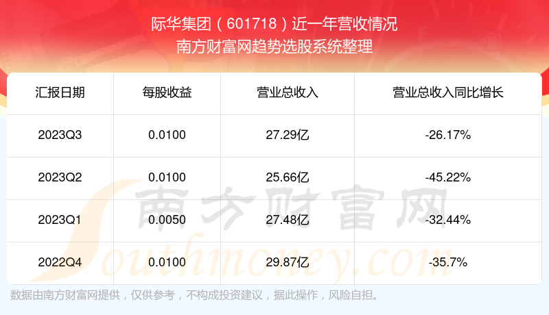 探索独特魅力