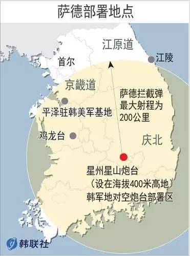 中国能否安装萨德系统，背景、争议与前景分析，中国萨德系统安装争议，背景分析、争议焦点及前景展望