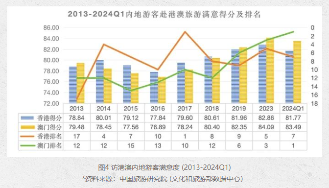 澳门最快开奖频道是多少