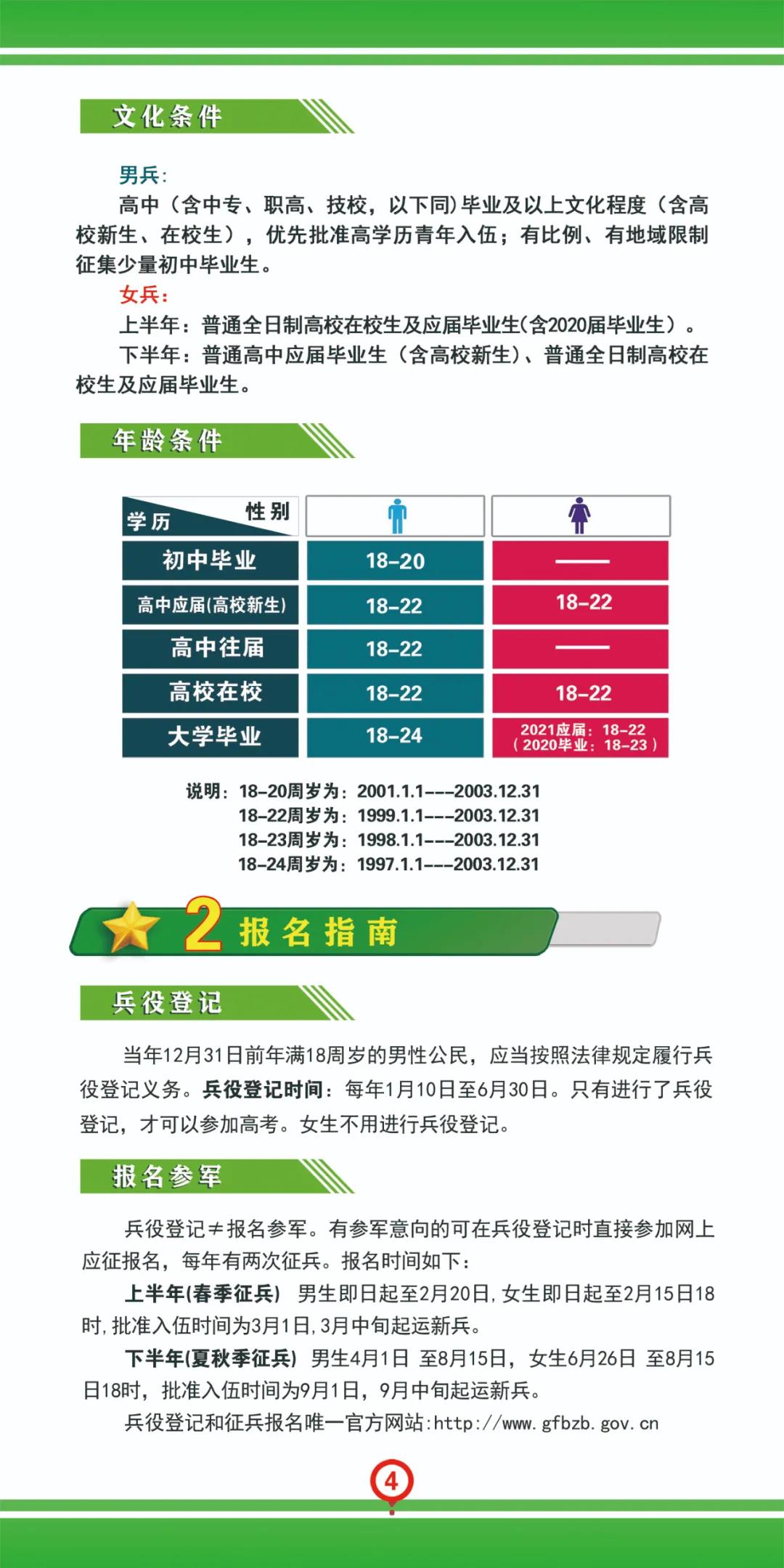 关于大学生参与2021征兵的政策解读，大学生参与2021征兵政策解读，报名、选拔与激励措施详解
