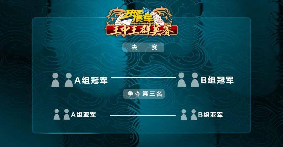 探索前沿科技趋势，聚焦王中王论坛与肖中特论坛的独特视角，前沿科技趋势深度探索，王中王与肖中特论坛独特视角聚焦