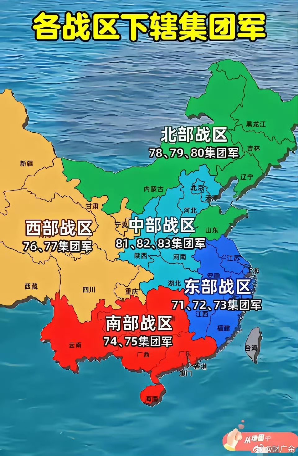 集团军与战区的关系，战略协同与作战力量的优化配置，集团军与战区联动战略协同，作战力量的优化配置研究
