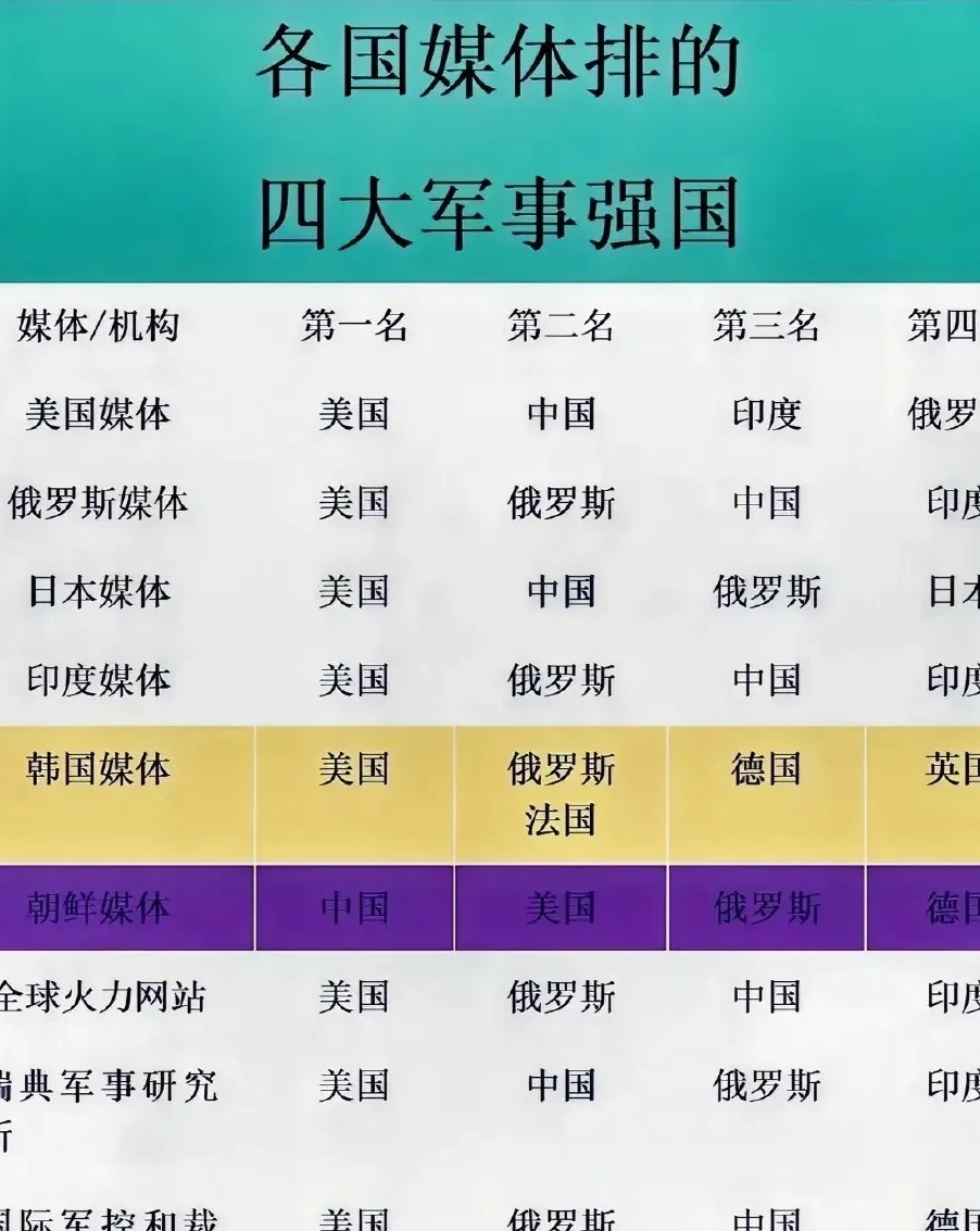 深度解析与探索 第6页