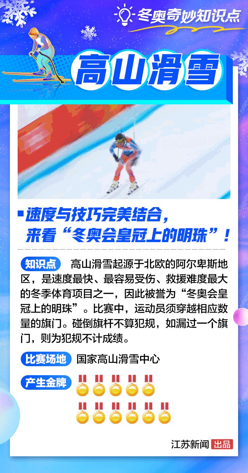 香港 第654页