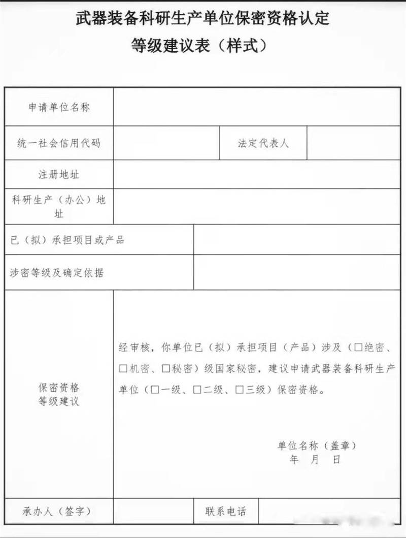 武器装备科研生产单位保密资格证书的重要性及其作用，武器装备科研生产单位保密资格证书的重要性及其作用解析