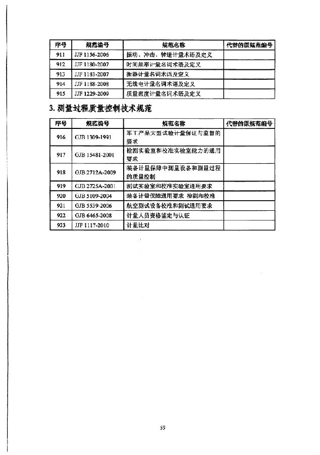 国防军工计量标识印制和使用要求，国防军工计量标识印制与使用的规范标准