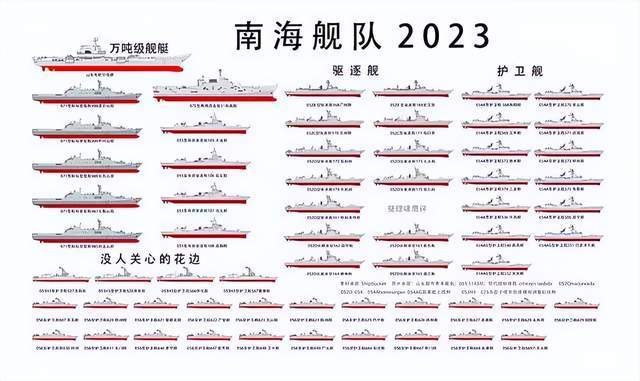 南海舰队历任领导名录，光荣历程与杰出贡献，南海舰队历任领导名录，光荣历程、杰出贡献一览