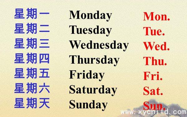 今天星期几用英语怎么说，What day is it today?，今日英语表达，What Day Is It Today？关于星期几的提问解析