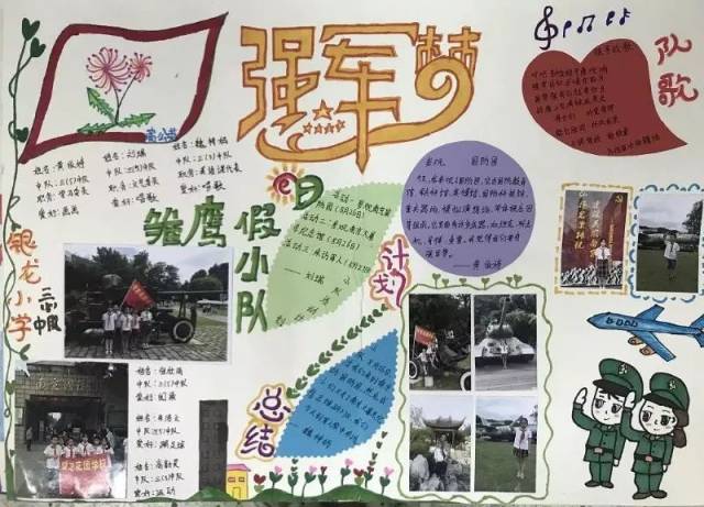 国防手抄报的魅力与价值，国防手抄报的魅力与价值概览