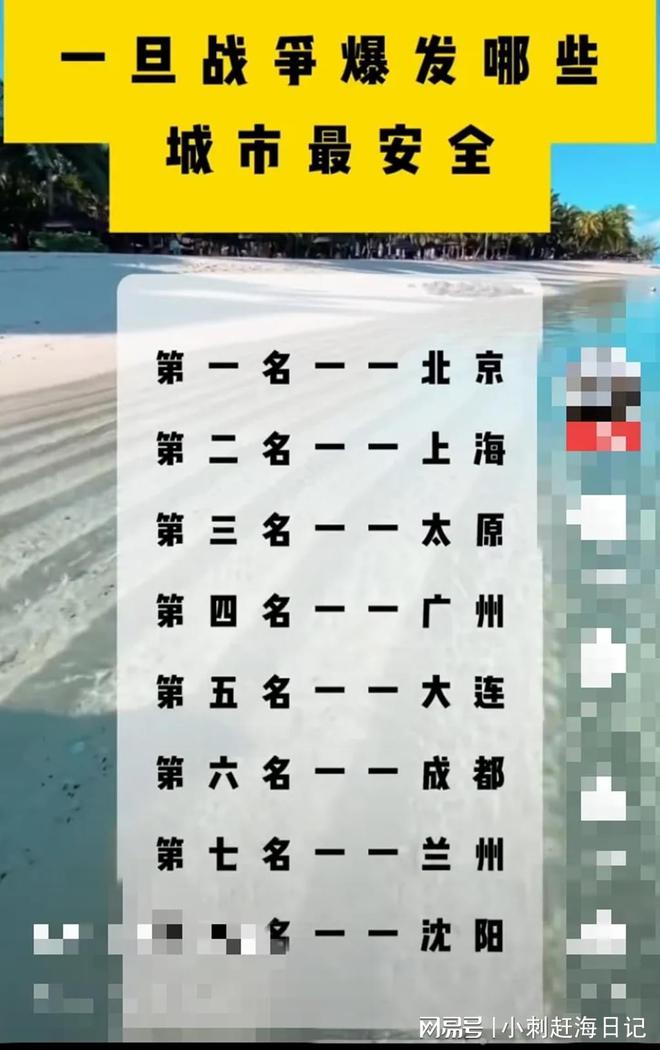 战争背景下哪个城市最安全，深度分析与思考，战争背景下最安全的城市深度分析与思考