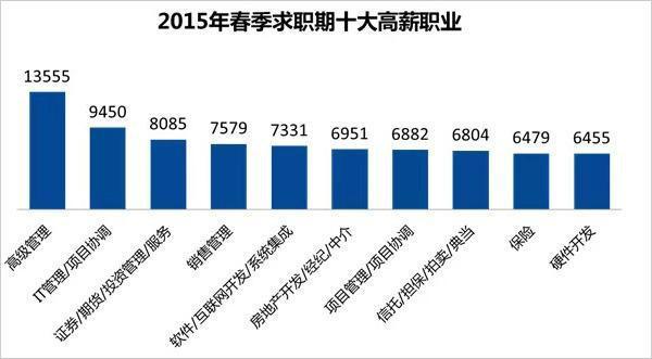 中国十大论坛排名及其影响力分析，中国十大论坛排名及影响力深度解析