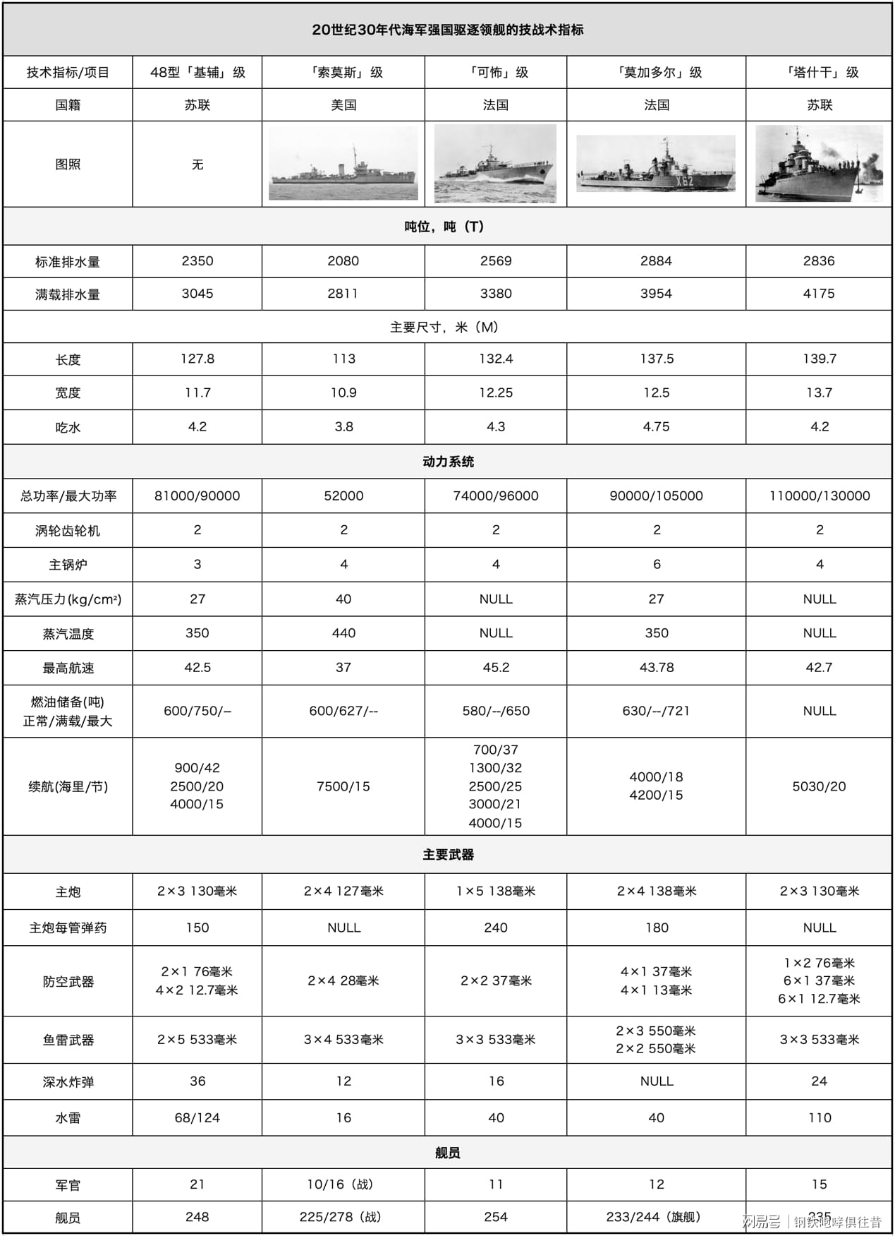 热点 第619页