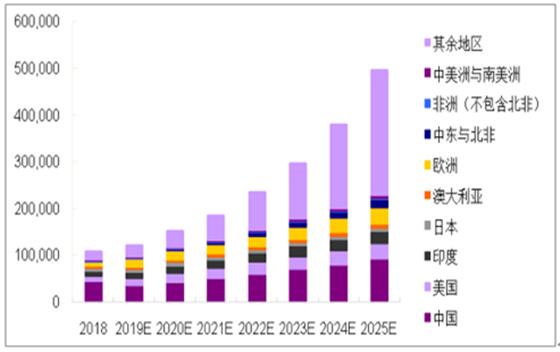 探索与共享，2025资料大全免费下载的新时代，探索与共享，迎接2025资料免费下载新时代