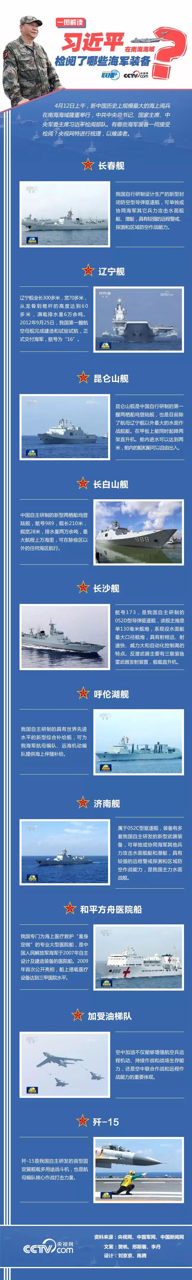 中国国防的主要成就，构建强大的国防力量与时代的进步，中国国防的主要成就，构建强大国防力量与时代进步同步前行