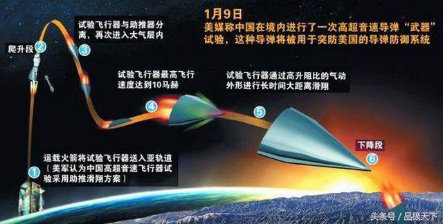 中国高超声速飞机，引领航空科技新时代，中国高超声速飞机引领航空新时代，科技突破与创新飞跃