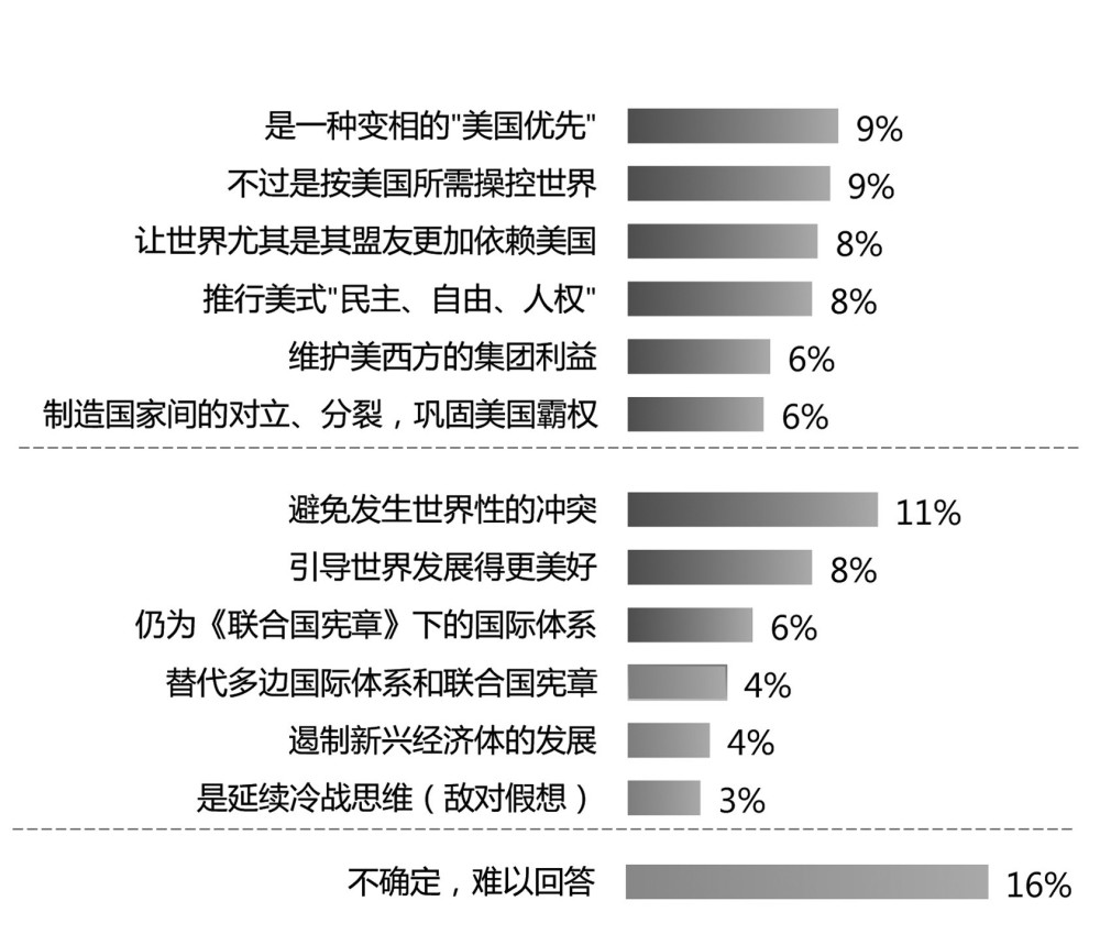 环球舆情调查中心，全球视野下的民意洞察，全球视野下的民意洞察，环球舆情调查中心研究揭秘