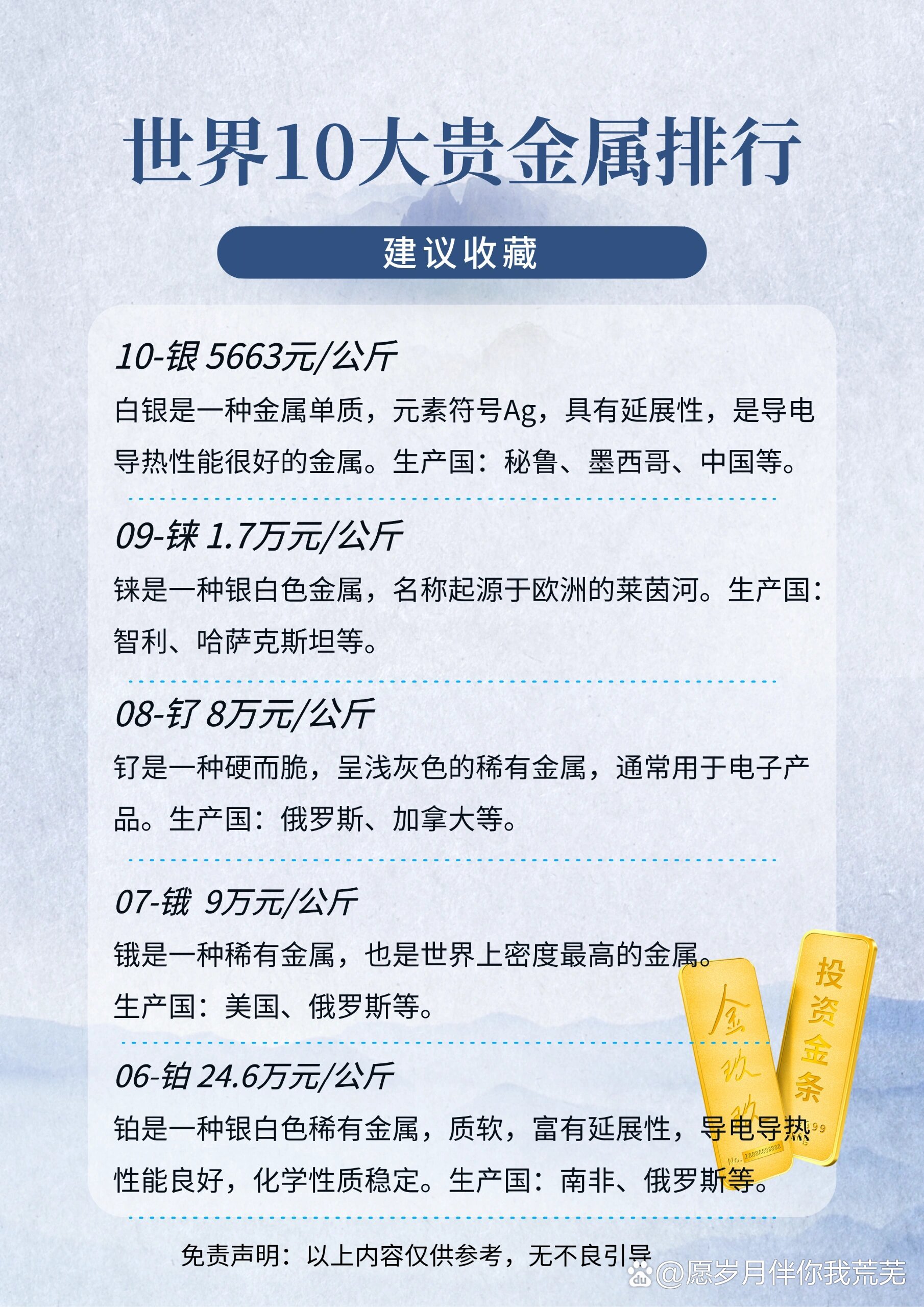 世界十大最贵勋章，世界十大最昂贵勋章盘点