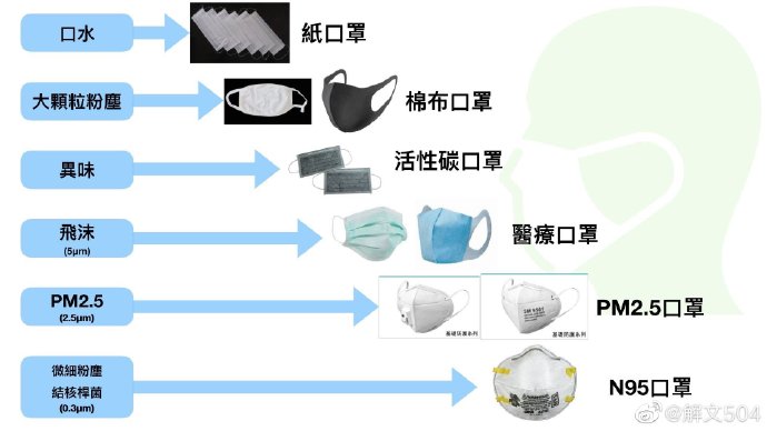 N95口罩机信捷程序下载详解，N95口罩机信捷程序下载指南
